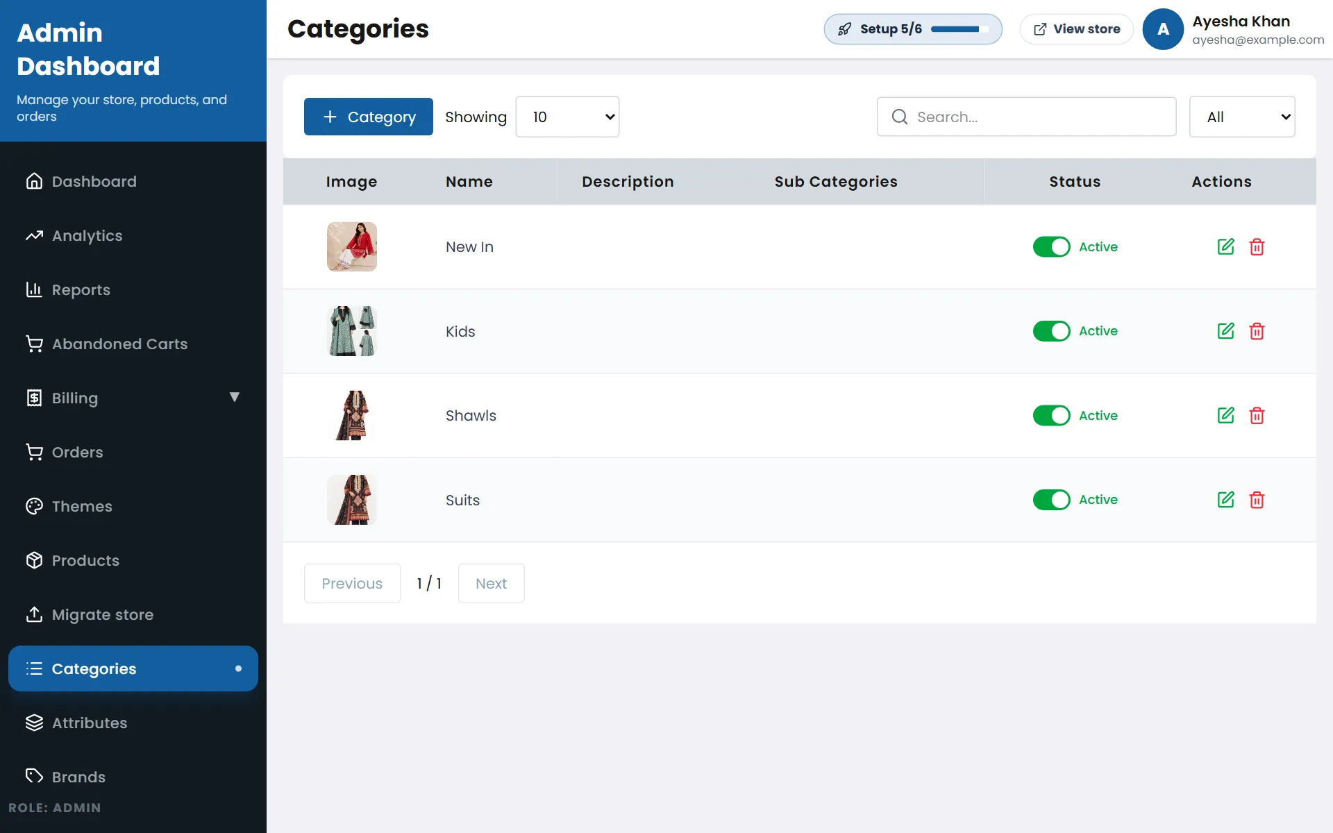 Your categories